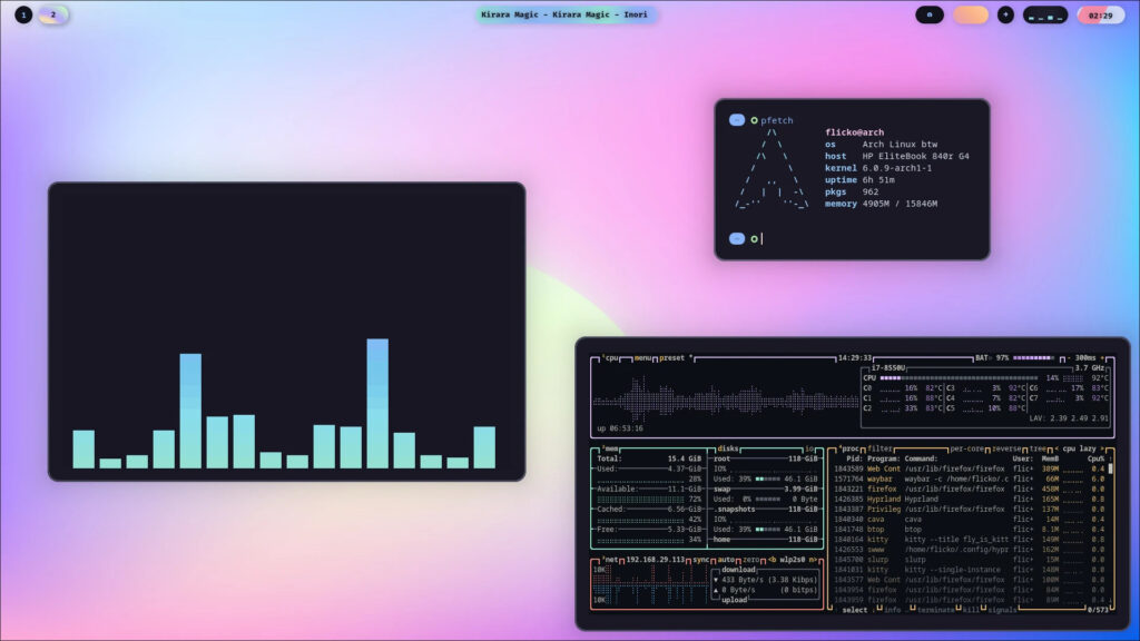 Hyprland 0.45: Novità e Miglioramenti per il Compositore di Finestre